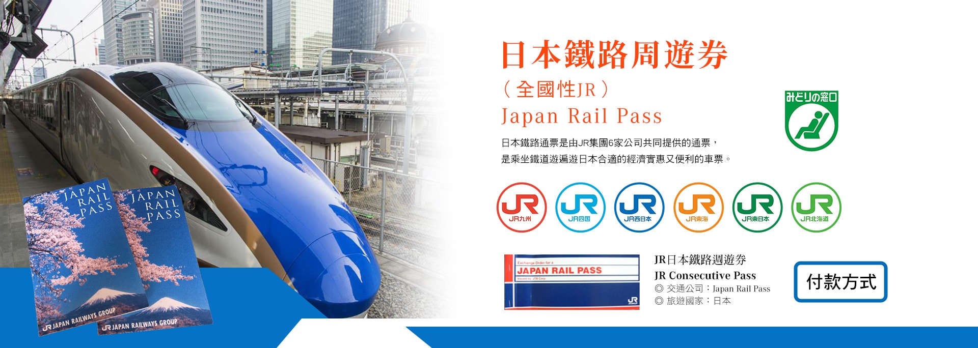 日本國鐵周遊券