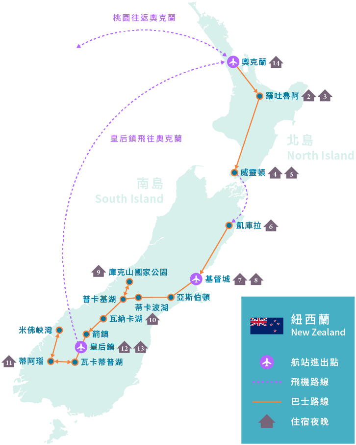 紐西蘭南北島行程地圖
